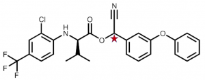 Pesticider.Tau-fluvalinat.kiral