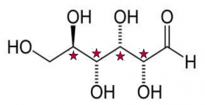 Glykose.D.Kiral